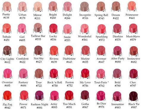 dior lip kits|dior lipstick color chart.